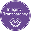 Integrity, Transparency