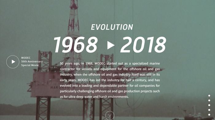 MODEC 50th Anniversary Website