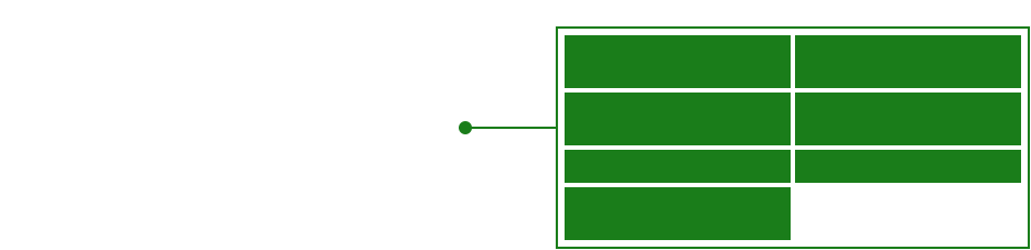 Digital O&M
