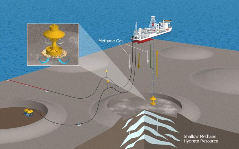 Offshore Methane Hydrate