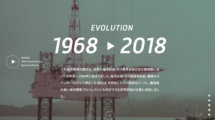 創立50周年スペシャルサイト