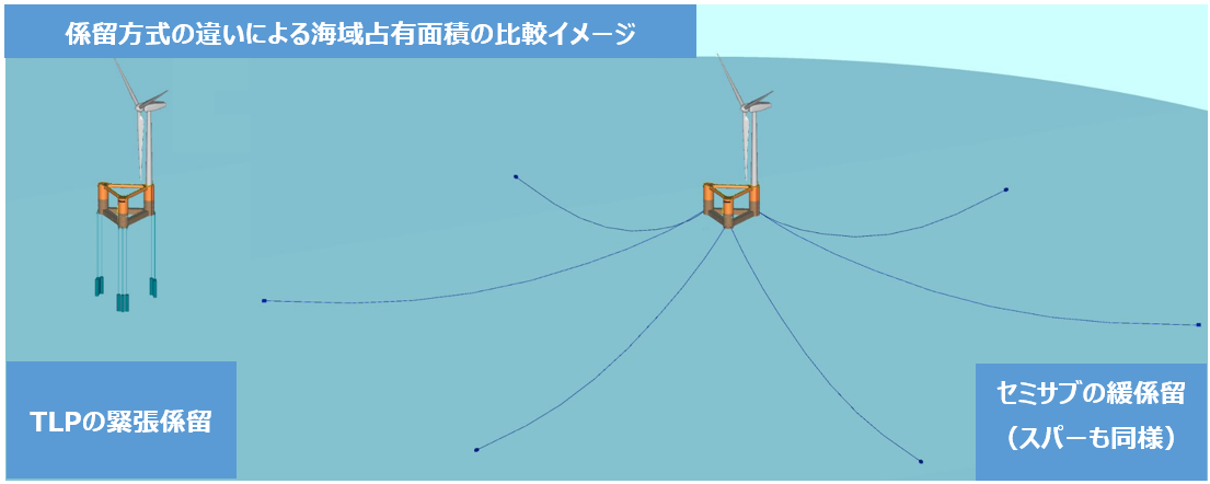 [図２]