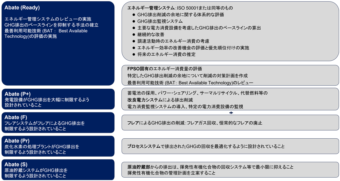 Bacalhau_jp02.png